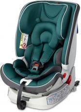 Дитяче автокрісло Caretero Yoga Isofix Green